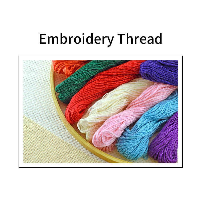 Zestaw do szycia krzyżykowego  – Embroidery X Pattern recenzja i cena