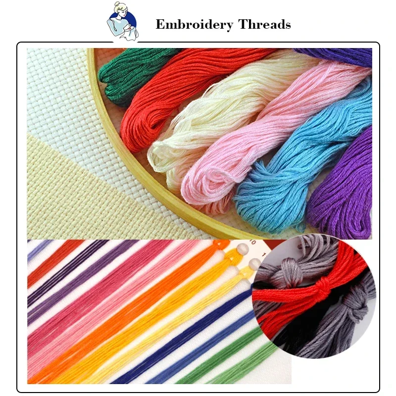 Zestaw do haftowania krzyżykow – Embroidery X Pattern recenzja i cena
