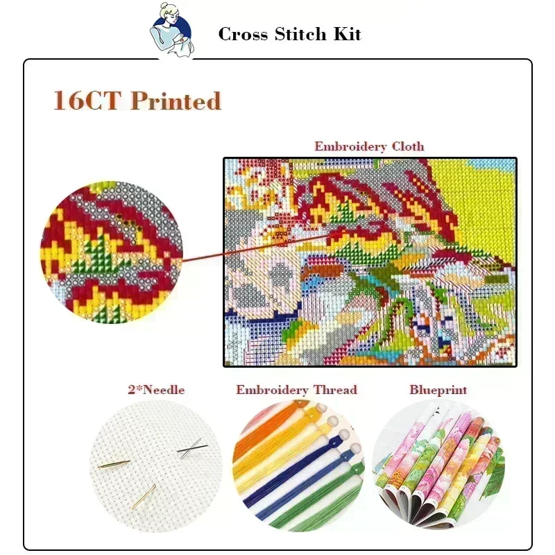 Zestaw do haftowania krzyżykow – Embroidery X Pattern recenzja i cena