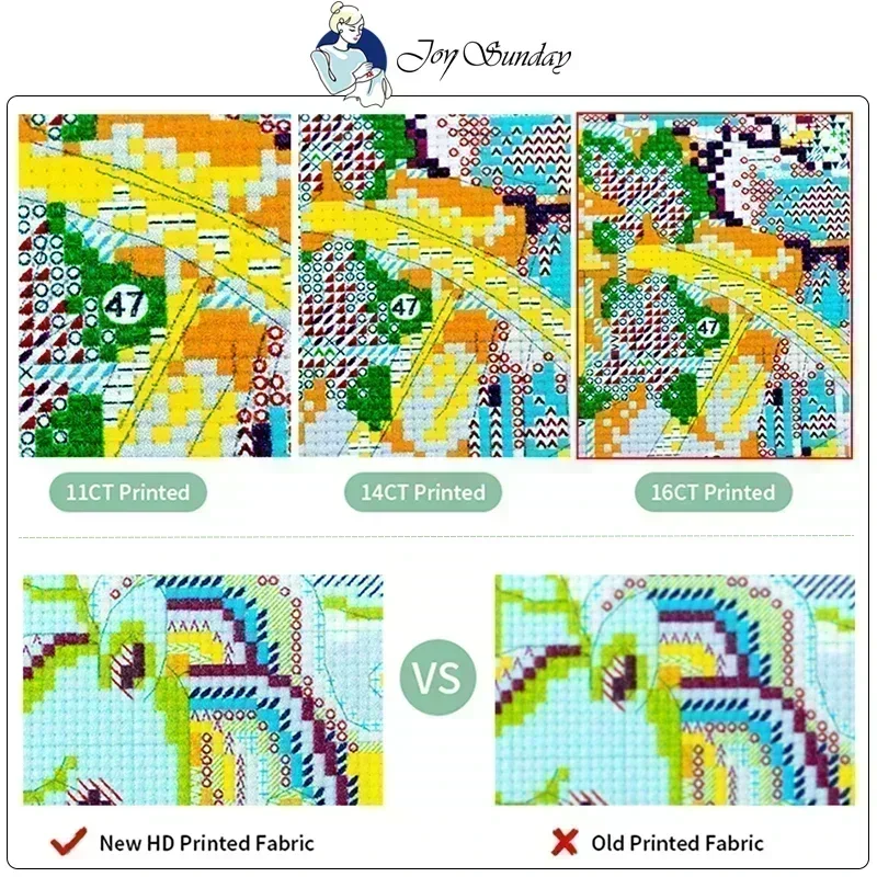 Zestaw do haftu krzyżykowego J – Embroidery X Pattern recenzja i cena